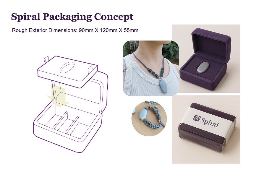 vt-timeline-packaging