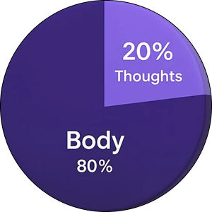vt-landing-thoughts-body-en